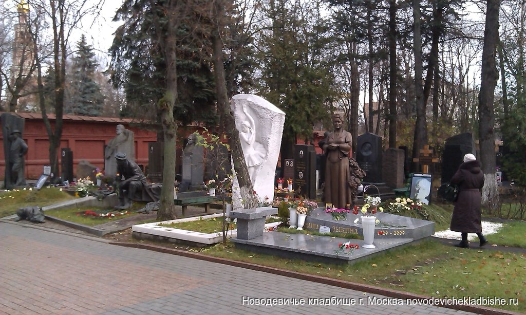 Новодевичье кладбище - 5 участок - аллея актеров